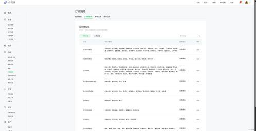小程序最新资讯爆料,揭秘最新爆料背后的创新与变革  第3张